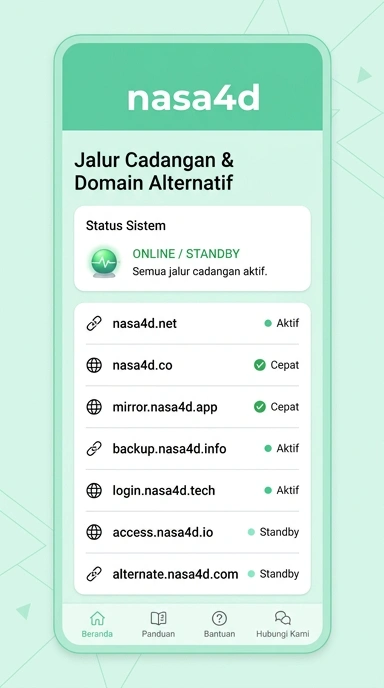 Tampilan link alternatif nasa4d
